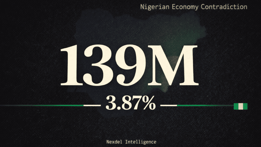 Nigeria Economy