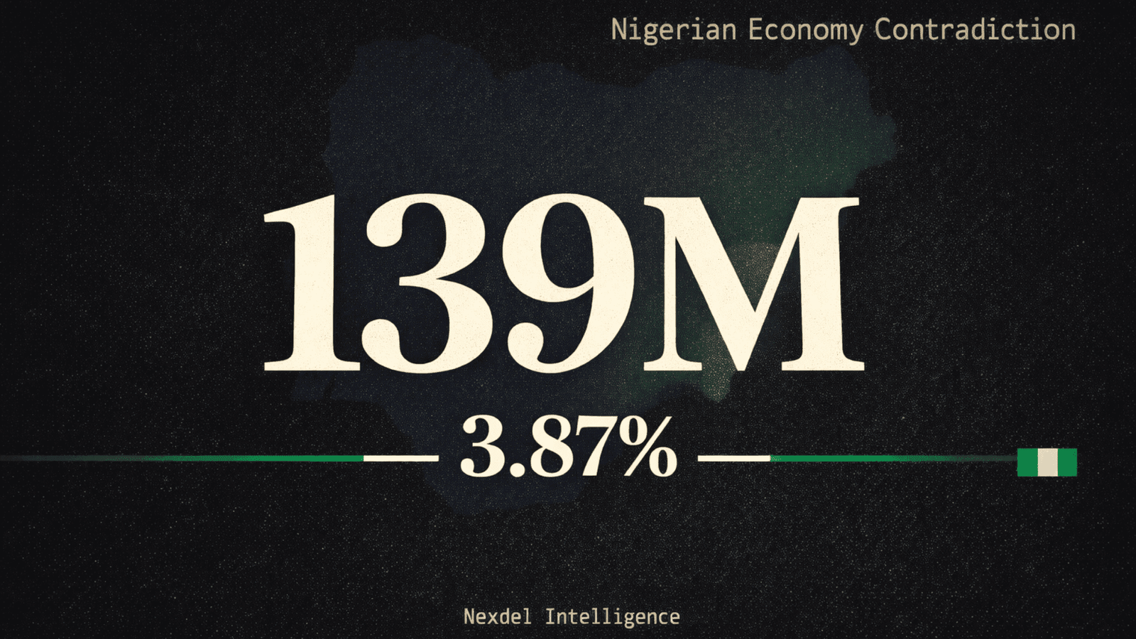 Nigeria Economy